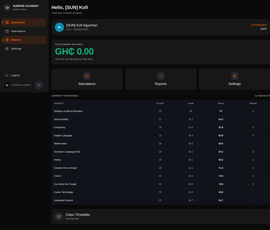 Student dashboard