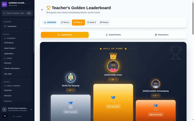 Teacher leaderboard on mobile
